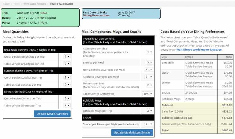 Enhanced Dining Calculator Released for Walt Disney World ...