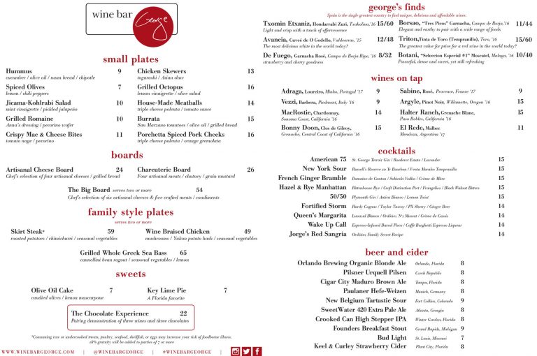 Wine Bar Review Menu, Prices, and Photos Blog