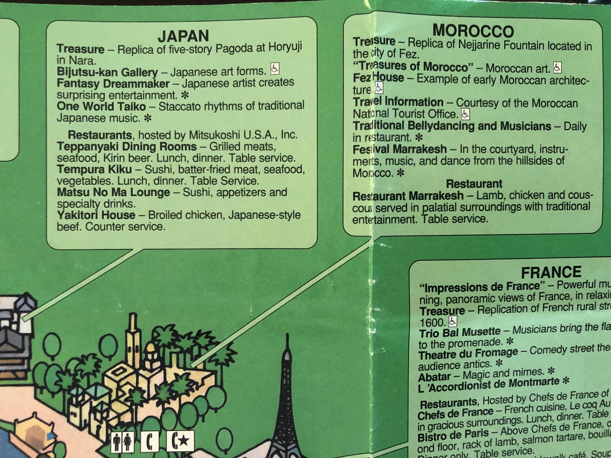 A Look Back at the EPCOT ’94 Guidemap Blog