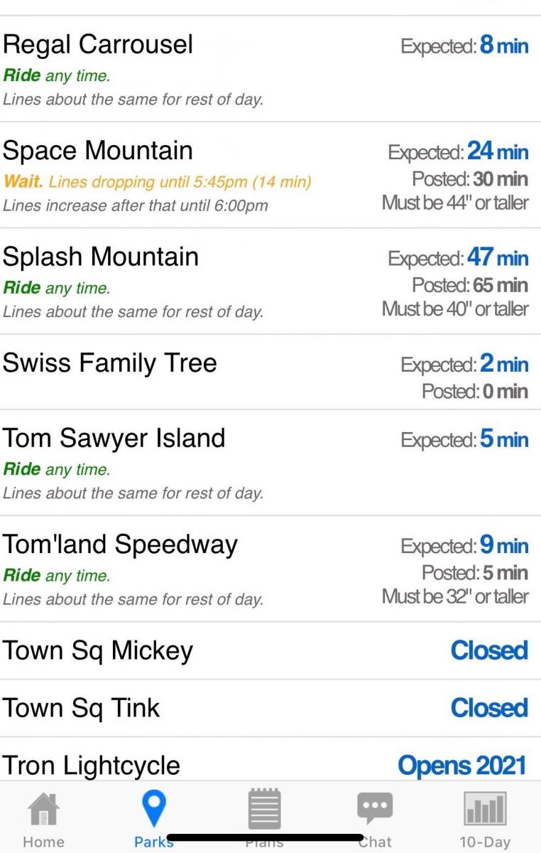 Theme Parks See Busiest Post-Reopening Day on Saturday | TouringPlans ...