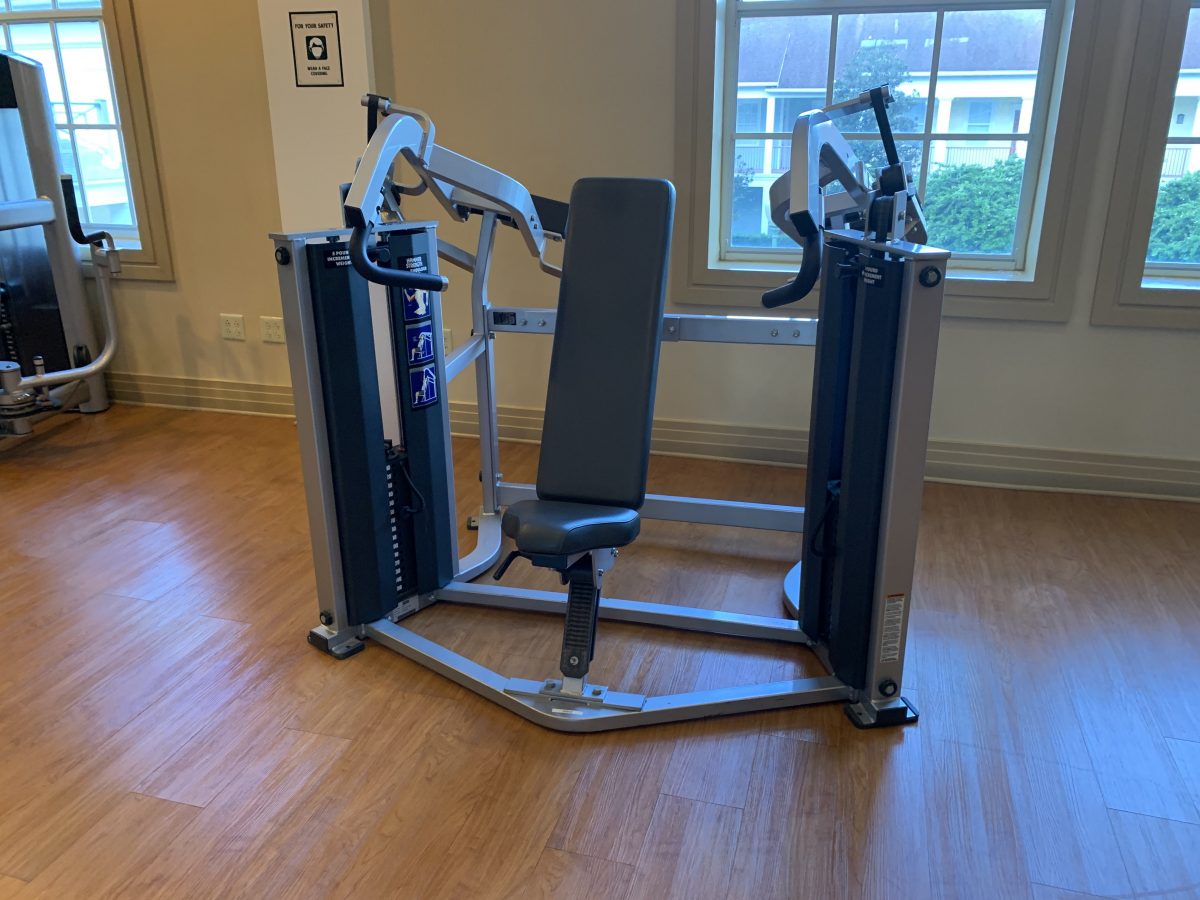 What Are the Disney World Hotel Gyms Like Now? Blog