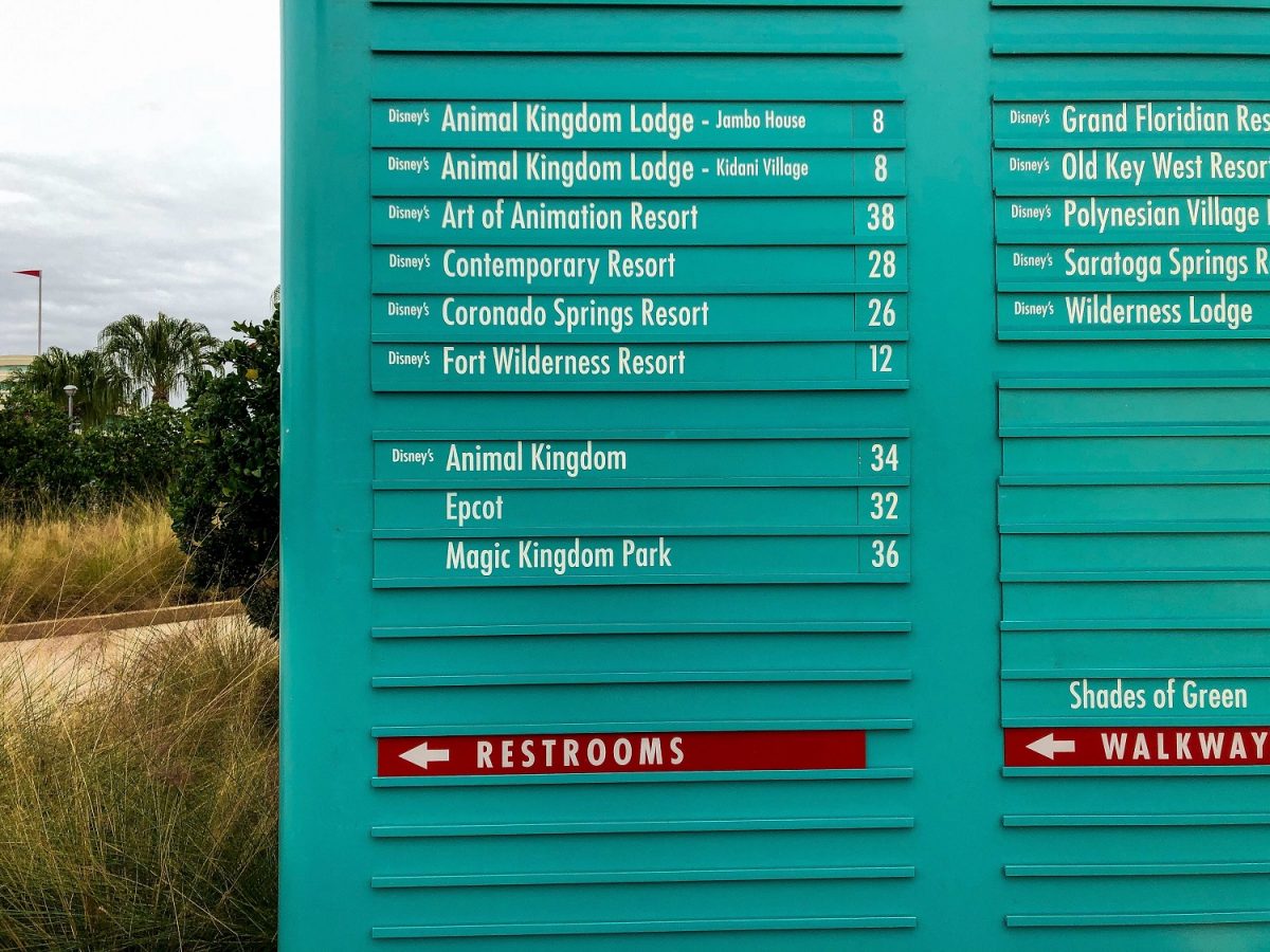 Here’s What We’ve Experienced With Disney’s New Park Hopping Process