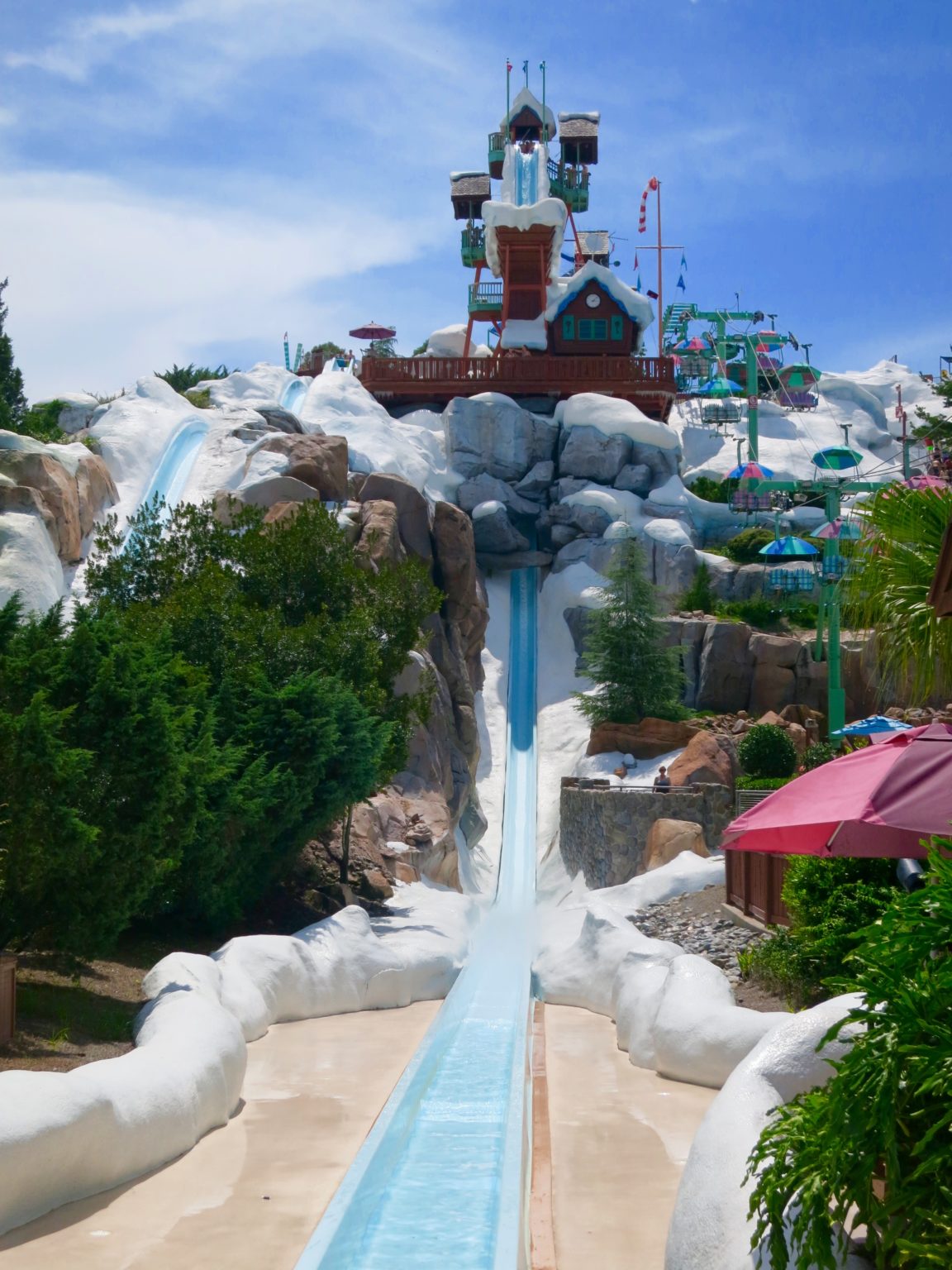 Walt Disney World Ticket Options FAQ Park Hoppers, Water Parks, and More Blog