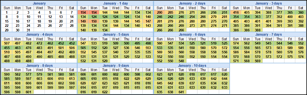 Every Regular Disney World Ticket Price In 2023 TouringPlans Blog