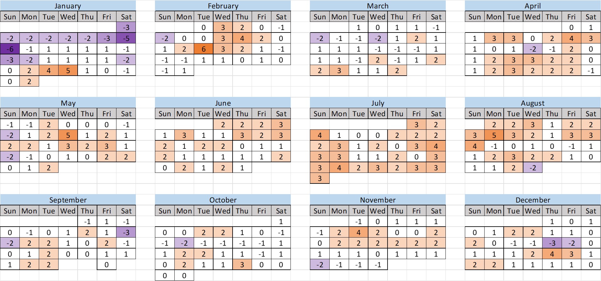 2022 Disney World Crowd Calendar Retrospective TouringPlans Blog