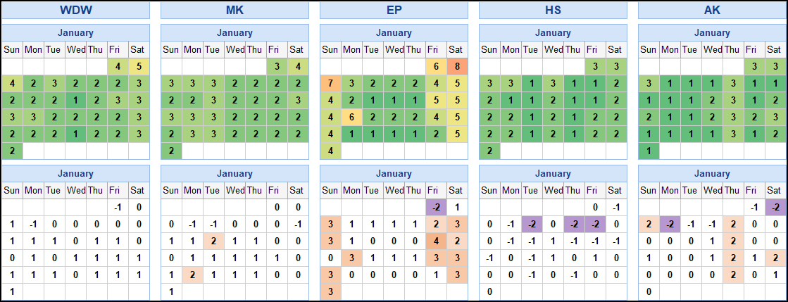 2021 Disney World Crowd Calendar Retrospective Park By Park 2021 Disney World Crowd Calendar Retrospective Park By Park