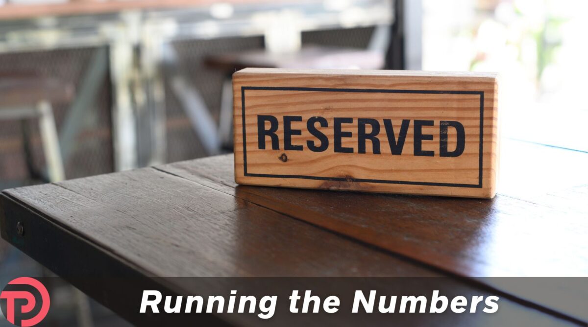 Easy Dining Reservations in the Disney World parks cover image showing a table with a wooden block engraved with the word "Reserved" resting on it.