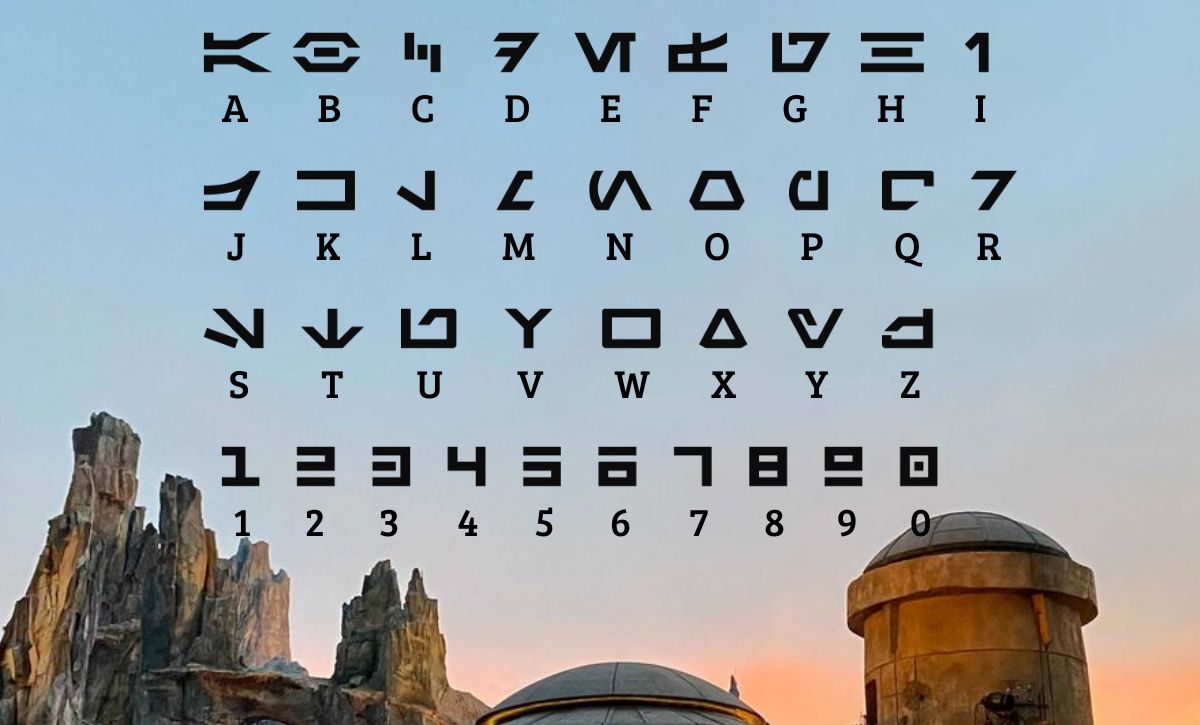 Old School Frp The Aurebesh An Alphabet For The Star Wars Old School Frp The Aurebesh An Alphabet For The Star Wars