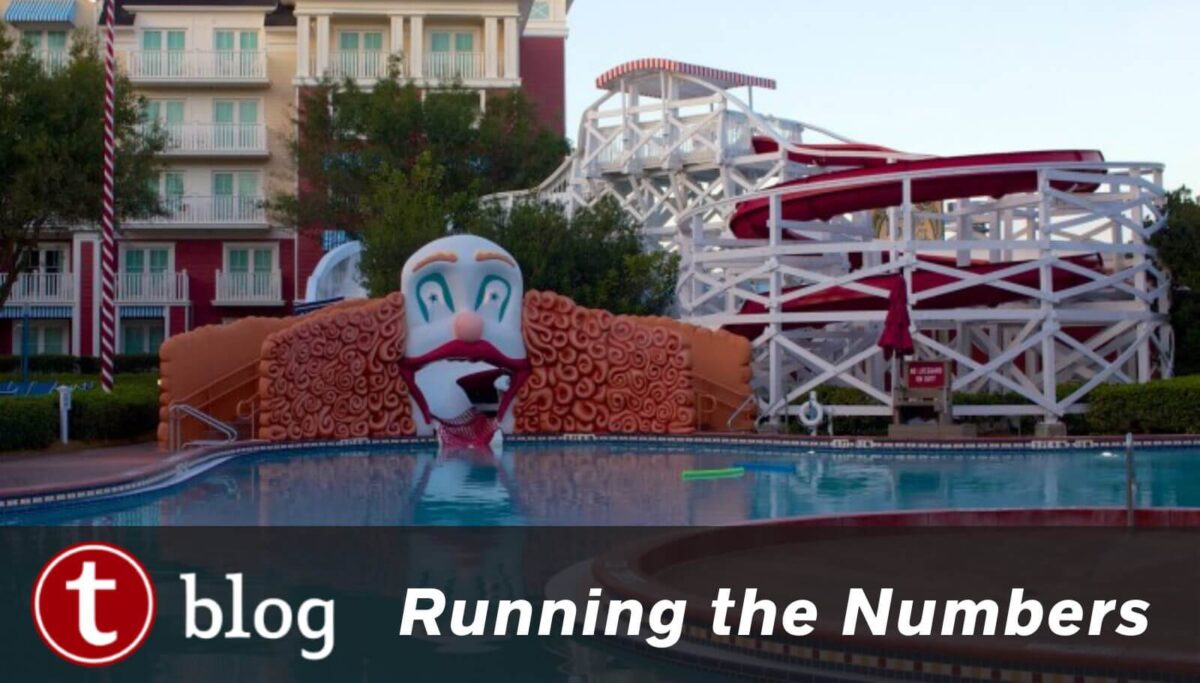 Water Slide at Boardwalk Inn