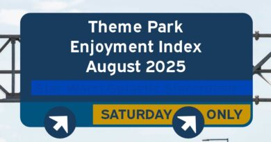 Theme Park Enjoyment Index for AUGUST 2025 (Starcruiser Erasure, Putting the “R.I.P” in Rip Ride Rockit, Beak & Barrel and MORE!) Theme Park Enjoyment Index for AUGUST 2025 (Starcruiser Erasure, Putting the “R.I.P” in Rip Ride Rockit, Beak & Barrel and MORE!)