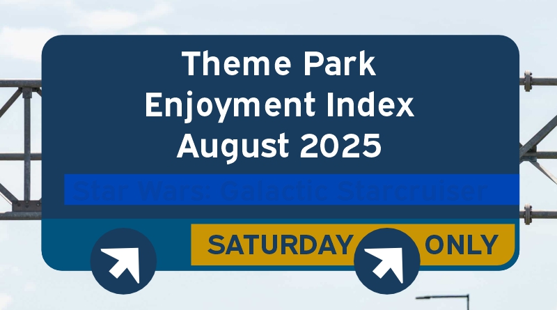 Theme Park Enjoyment Index for AUGUST 2025 (Starcruiser Erasure, Putting the “R.I.P” in Rip Ride Rockit, Beak & Barrel and MORE!)