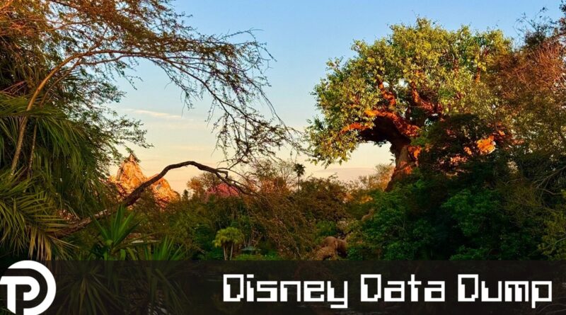 Disney Data Dump October 15 2025