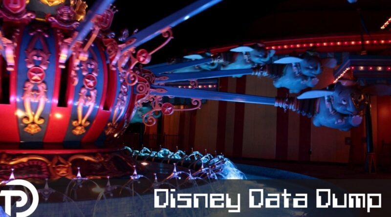 Disney Data Dump October 29 2025