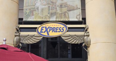 Universal Orlando Testing After 4:00 PM Express Pass Online Purchase