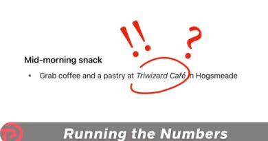 ChatGPT Attempts a Universal Orlando Touring Plan ChatGPT Attempts a Universal Orlando Touring Plan