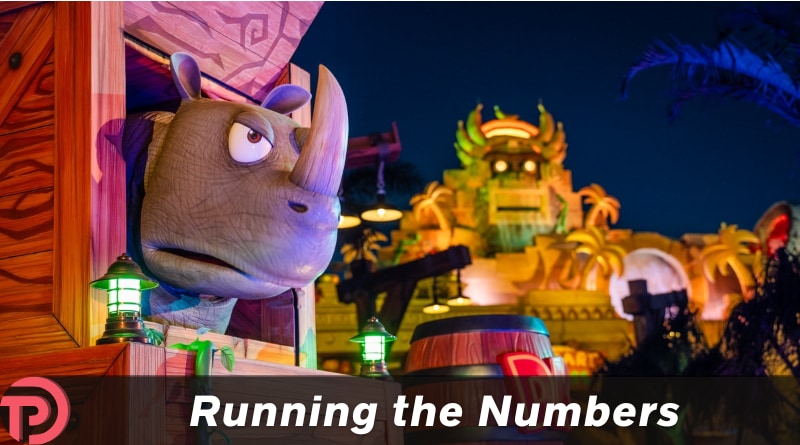 How Not to Wait 200 Minutes for Donkey Kong Minecart Madness