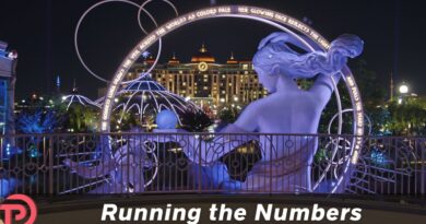 How Much Does it Cost to Visit Epic Universe?