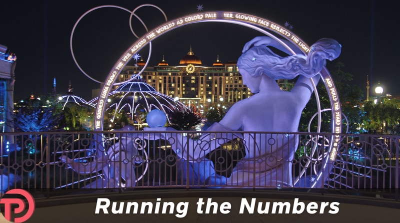 How Much Does it Cost to Visit Epic Universe? How Much Does it Cost to Visit Epic Universe?