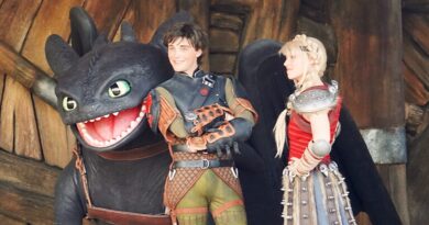 2025 Universal Orlando Crowd Calendar Retrospective