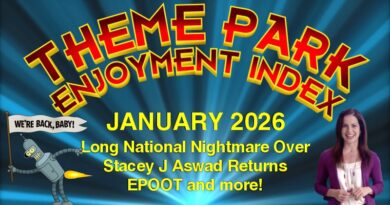Theme Park Enjoyment Index for JANUARY 2026