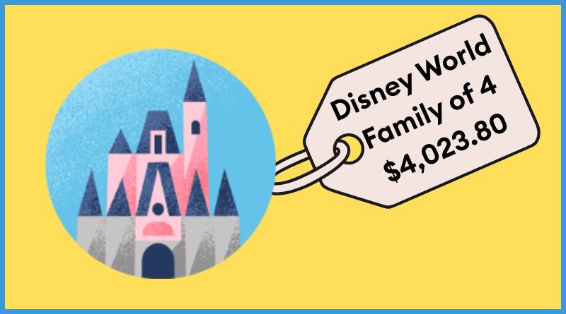 A Disney World Vacation Plan for a Family of Four for $4,024 A Disney World Vacation Plan for a Family of Four for $4,024