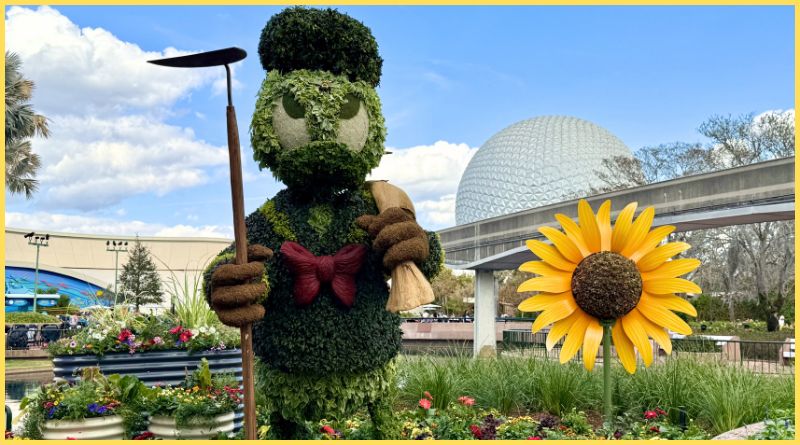 Flower & Garden Topiary Maps Flower & Garden Topiary Maps