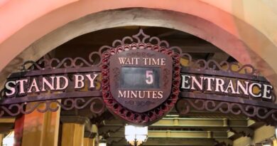 How Accurate Are Our Wait-Time Estimates? There’s a Spreadsheet, Of Course.