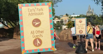 Early Park Admission Priorities at Islands of Adventure