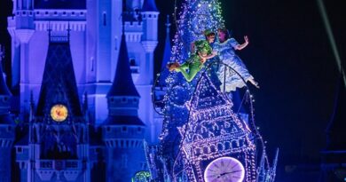Disney Data Dump April 15 2026
