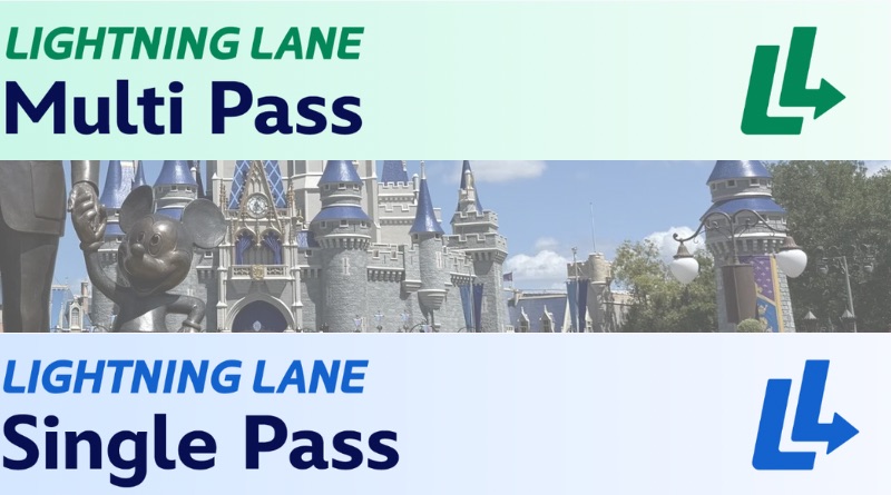 The Longest & Shortest Lightning Lane Waits in Each Park