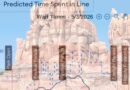 Wait Time Estimates Adjusted for Big Thunder Reopening