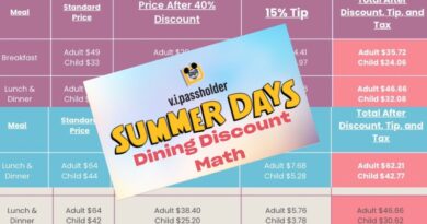 V.I.Passholder Dining Discount Math, Rank, and a Princess Tax?