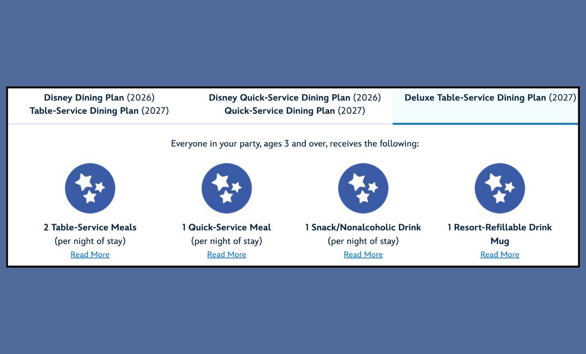 Deluxe Dining Plan is Back for 2027! | TouringPlans.com Blog