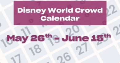 Crowd Calendar Updates for New & Reopening Attractions