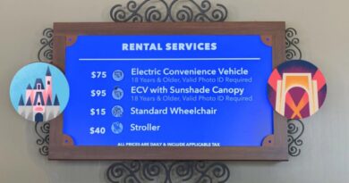 The Cost of Rentals in Orlando Parks