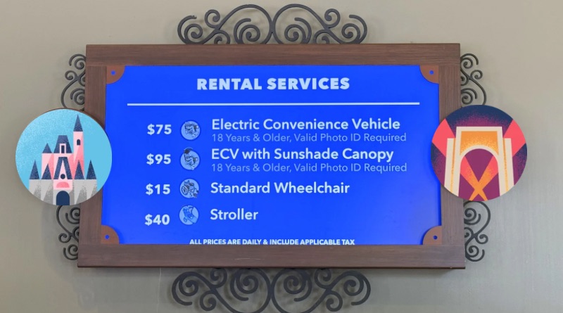The Cost of Rentals in Orlando Parks