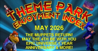 Theme Park Enjoyment Index for MAY 2026 (Hello Muppets! Goodbye Horror and May the 4th)