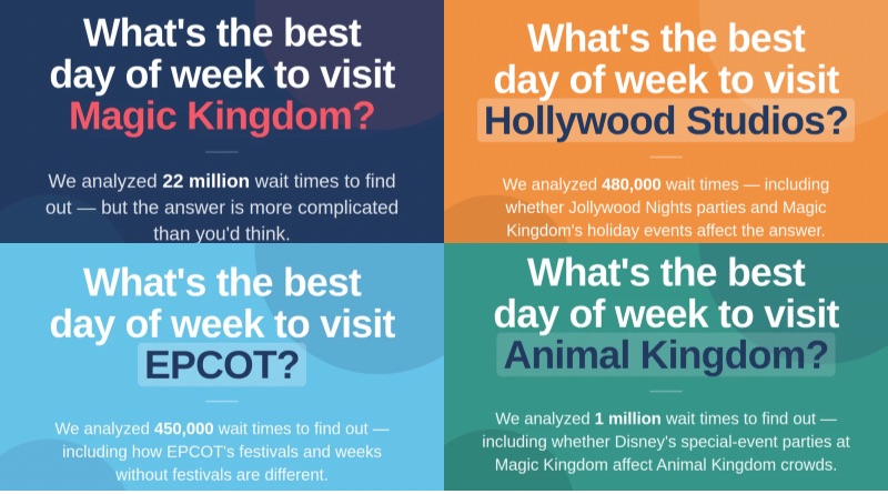 The Best Day of the Week to Visit The Best Day of the Week to Visit