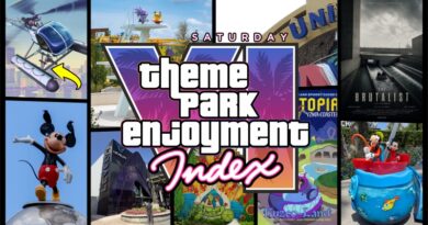 Theme Park Enjoyment Index for JUNE 2026