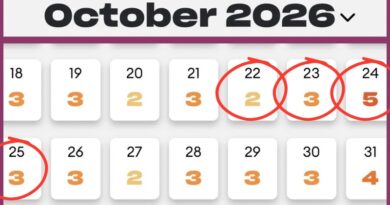 Disney’s Wine & Dine Half Marathon Weekend Events & Crowd Calendar