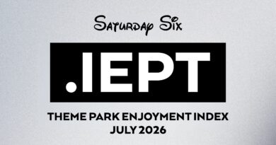 Theme Park Enjoyment Index for JULY 2026
