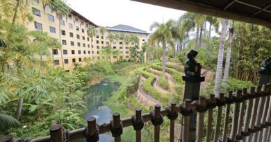 TouringPlans’ Top Universal Orlando Hotels for 2026
